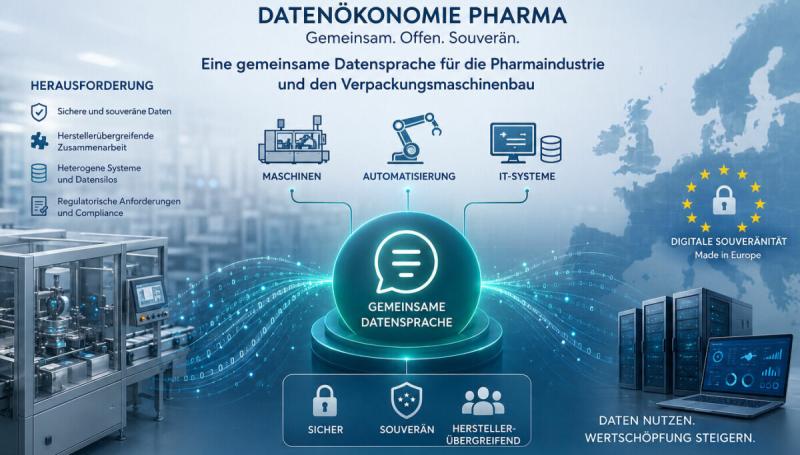 LinkedIn-Foto vom 15.05.2026: Starke Initiative unseres Packaging Valley Germany e. V.. So geht